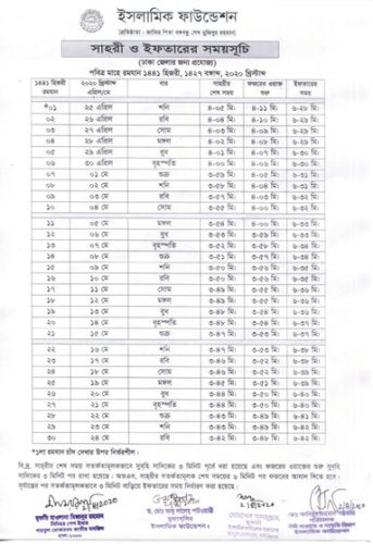 সেহেরি ও ইফতারের সময়সূচী