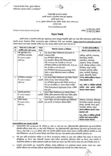 প্রবাসী কল্যাণ মন্ত্রণালয়ে চাকুরী