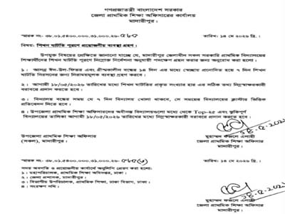 মাদারীপুরে ঈদ