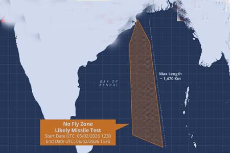 মিসাইল পরীক্ষার ইঙ্গিত