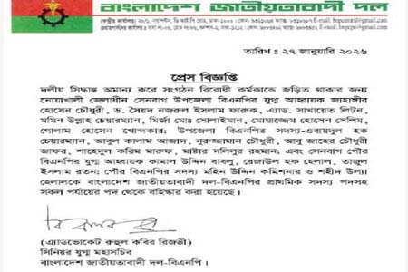 বিএনপির ১৮ নেতাকে বহিষ্কার