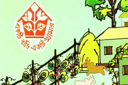 অসচ্ছল পরিবারকে স্বাবলম্বী