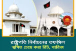 জাতীয় সংসদ ও রাষ্ট্রপতি নির্বাচন: সংবিধানের ৭০ অনুচ্ছেদ চ্যালেঞ্জ করে করা রিট হাইকোর্টে খারিজ