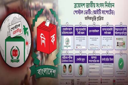 ভোটার নিবন্ধন শুরু