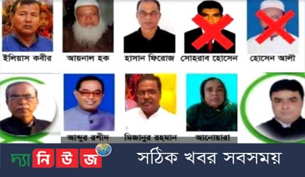 দলীয় ও বিদ্রোহী একাধিক প্রার্থী নিয়ে সরগম শার্শার রাজনৈতিক অঙ্গন