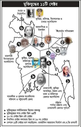 https://thenewse.com/মহান-মুক্তিযুদ্ধে-১১টি-স/