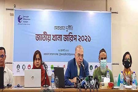 সর্বোচ্চ দুর্নীতিগ্রস্ত খাত