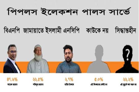 বিএনপির ভোট