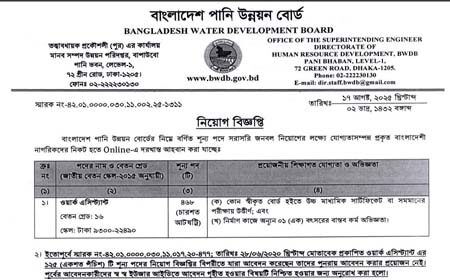 বাংলাদেশ পানি উন্নয়ন বোর্ড চাকুরীর সুযোগ